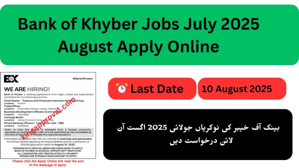 Bank of Khyber Jobs July 2025 August Apply Online