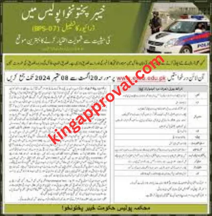 KPK Police Jobs August 2025 – Apply Online
