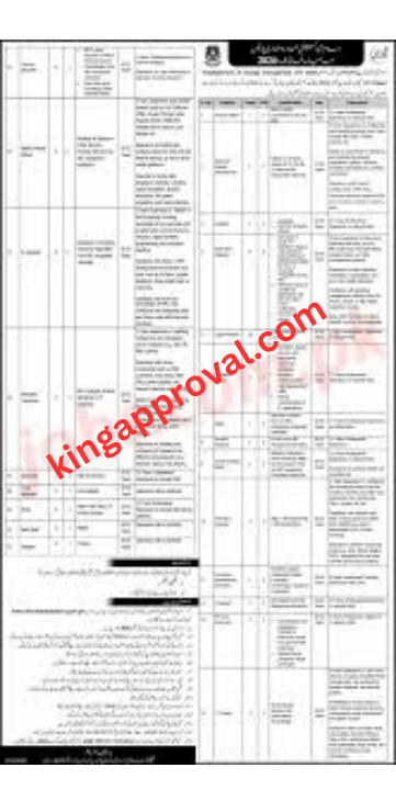 Islamabad Police ASI & Constable Jobs – Apply Online